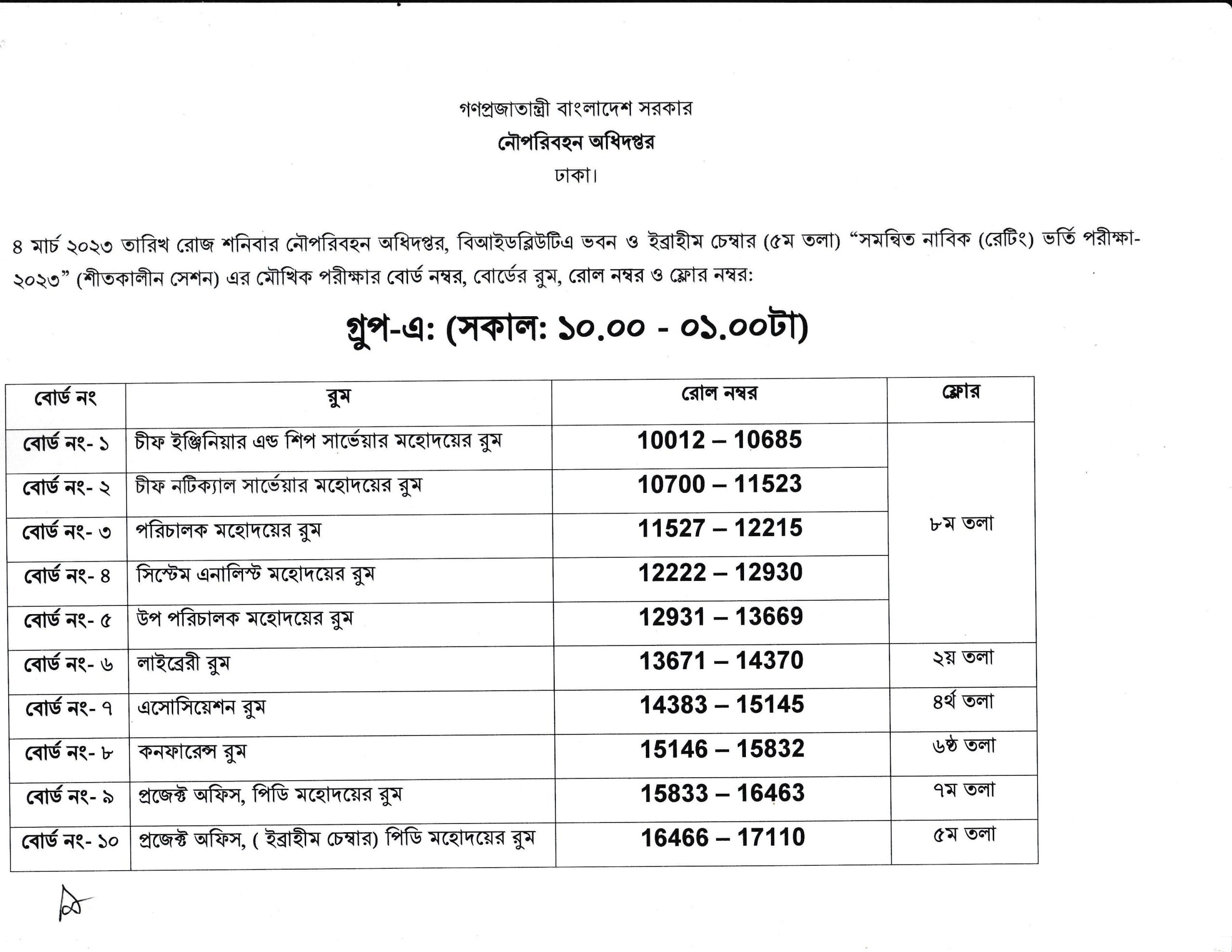 viva_roll_distribution-1